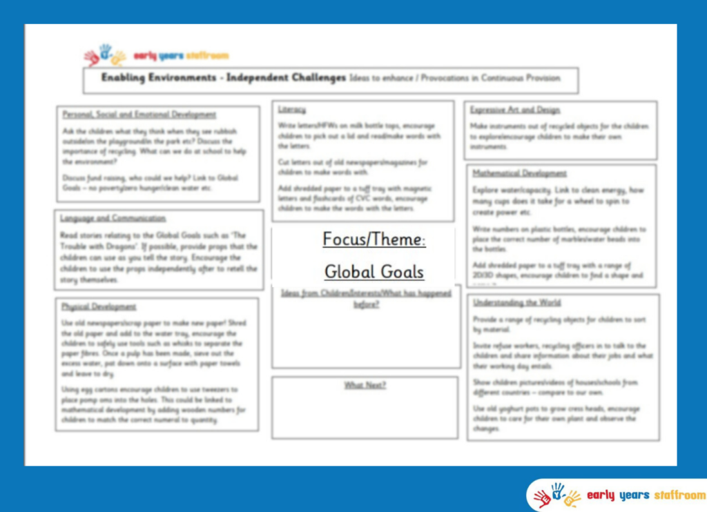 Early Years Planning Brainstorm Global Goals