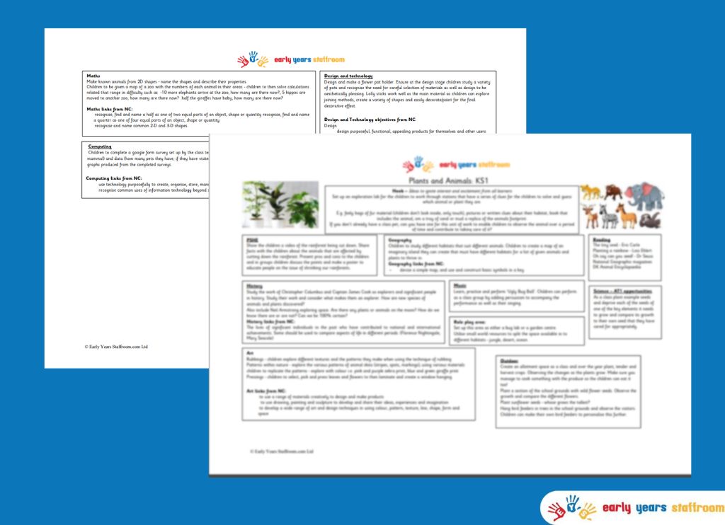 KS1 Enhanced Planning Brainstorm for Plants and Animals