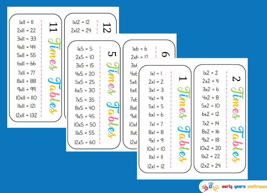 Early Years Maths Resources And Planning To Download