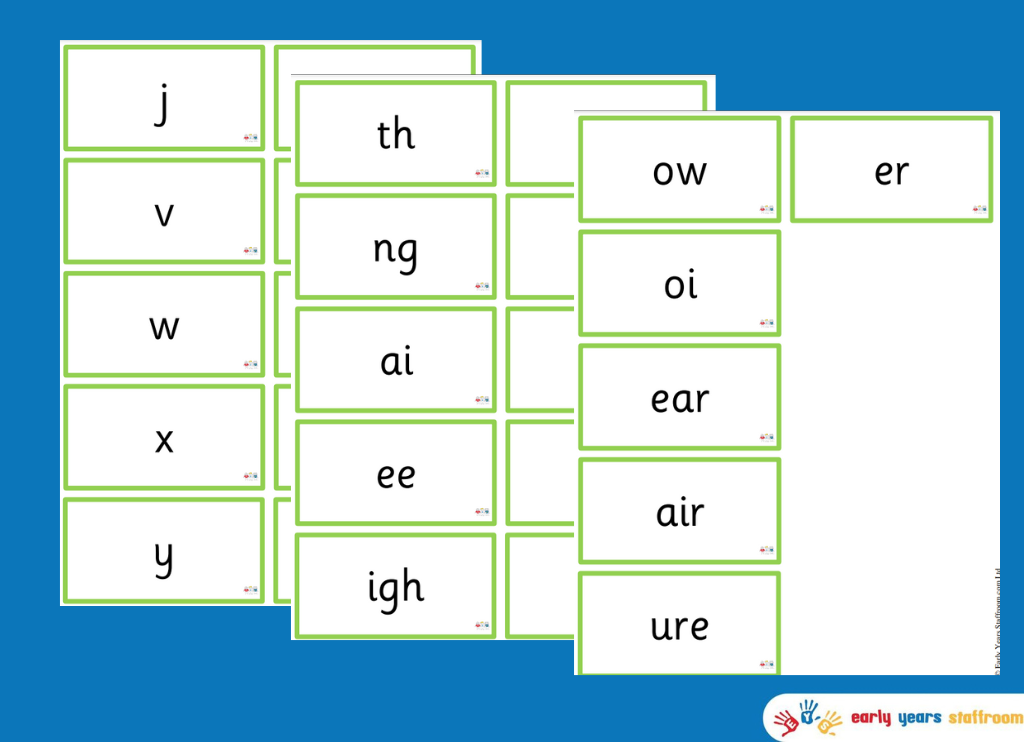 Phase 3 Sound Flashcards (Standard Font)