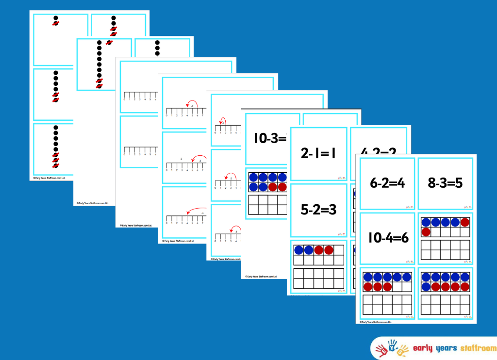 Maths Addition & Subtraction Sentences (Matching Ten Frame Subtraction Sentence Number Line to 10)