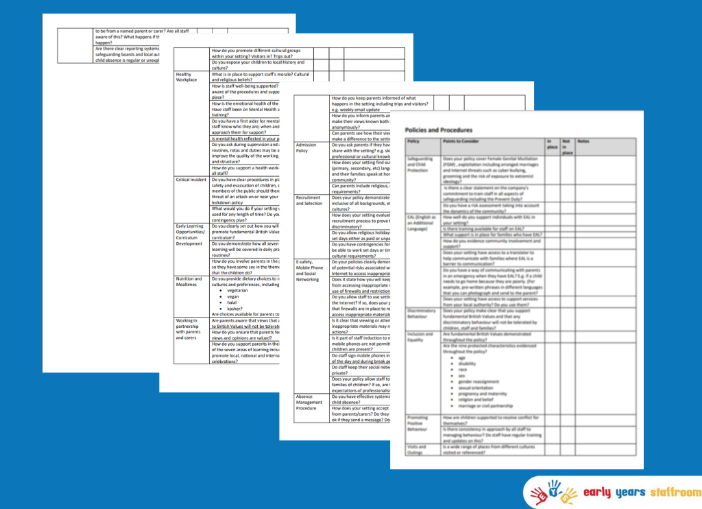 Policies and Procedures - Self Assessment