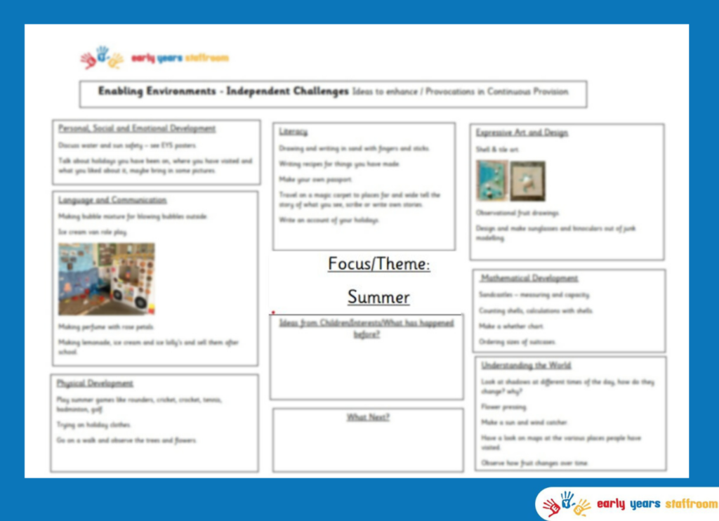 Early Years Enhanced Planning Brainstorm for Summer