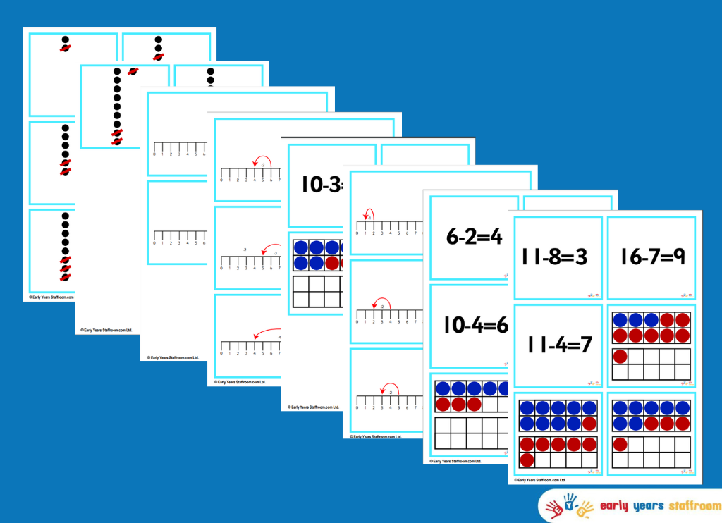 Maths Addition & Subtraction Sentences (Matching Ten Frame Subtraction Sentence Number Line Crossing 10)