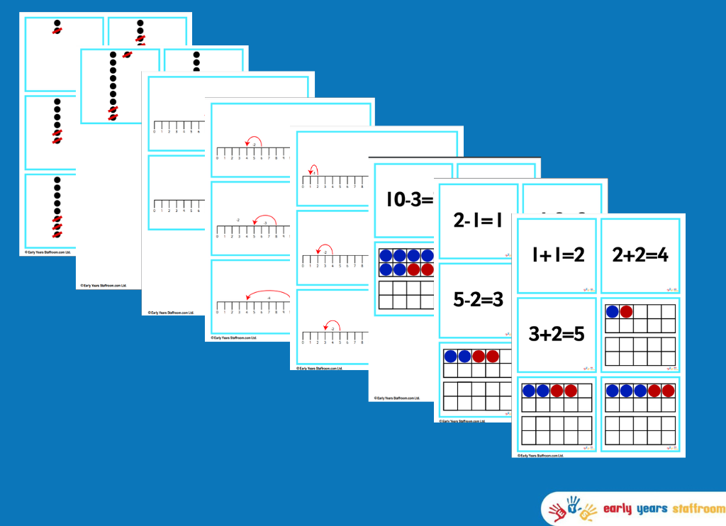 Maths Addition & Subtraction Sentences (Matching Ten Frame Addition Sentence Number Line to 10)