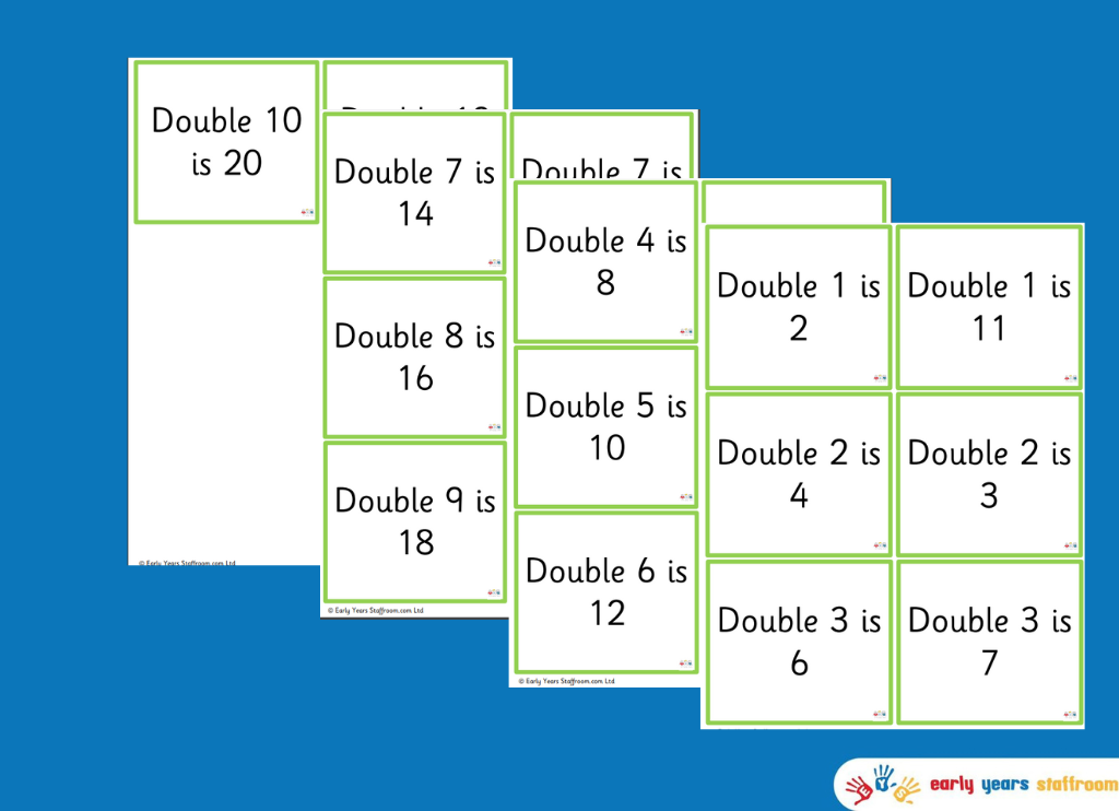 Doubling True and False Question Cards