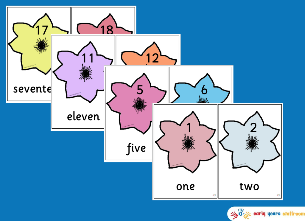 Flower Number Line for Display 1-20