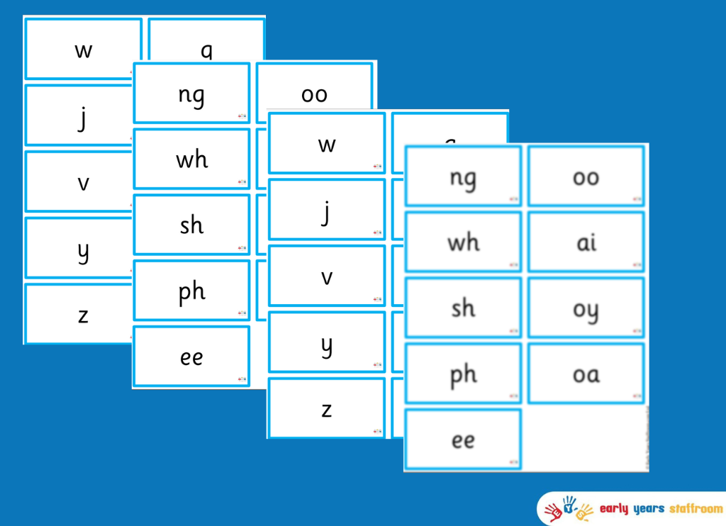 Phonics Sound Flashcards for Stage 1 (Standard Font)