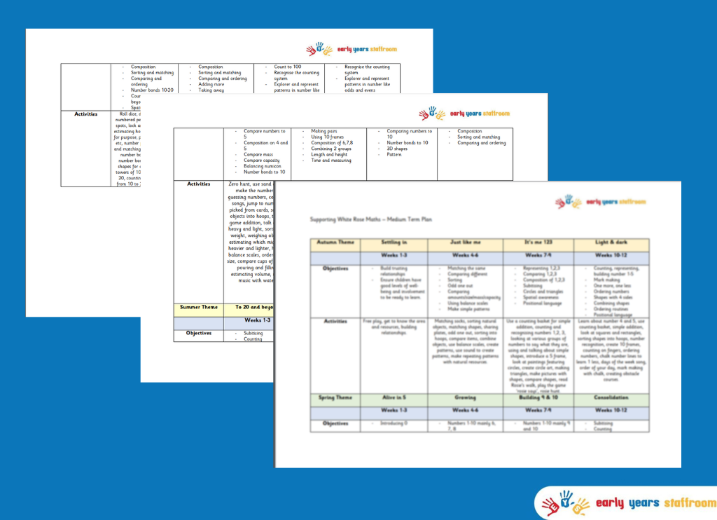 Supporting White Rose Maths (WRM) Medium Term Plan - Reception ages 4-5