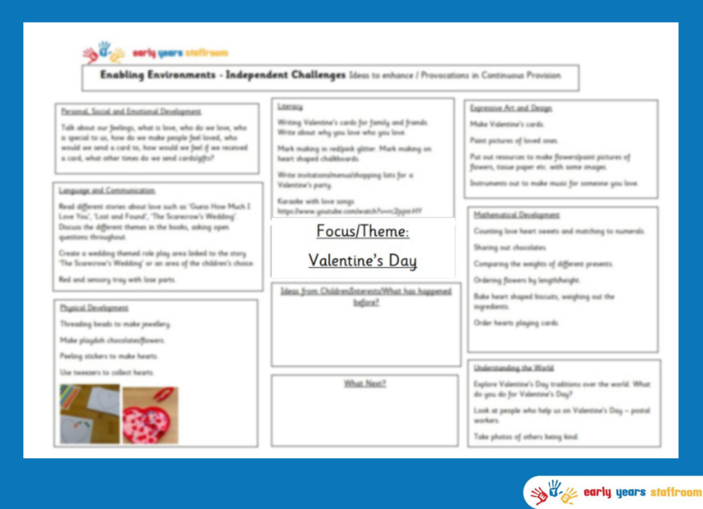 Early Years Planning | Early Years Staffroom - Planning and Resource Website.