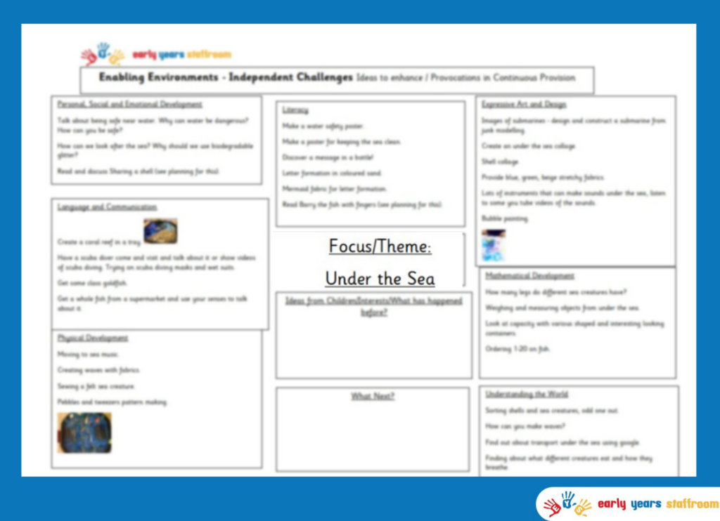 Early Years Enhanced Planning Brainstorm for Under the Sea