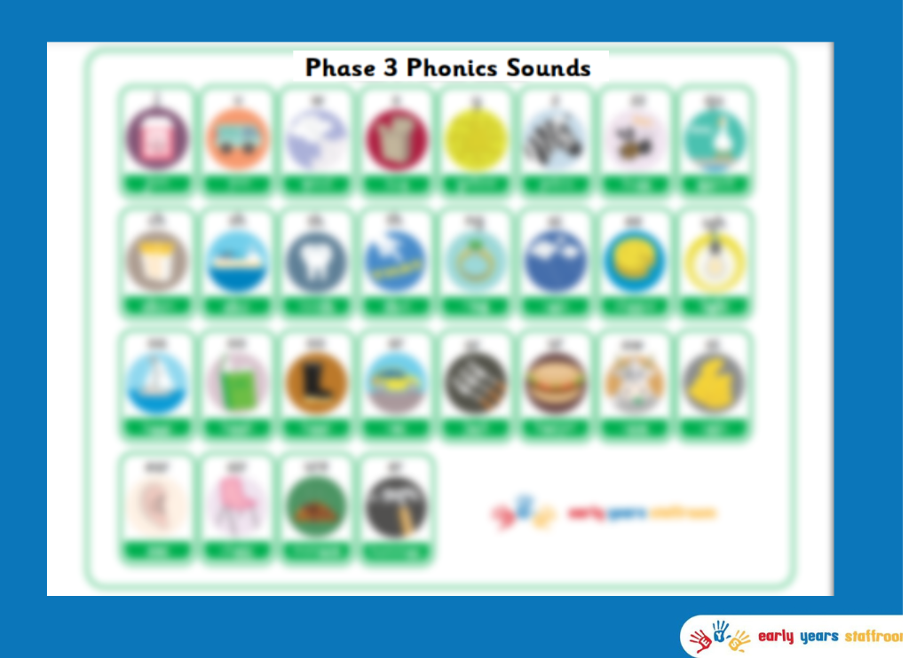 Phase 4 Phonics Game - Phonics of Fortune (Phonics Sound)