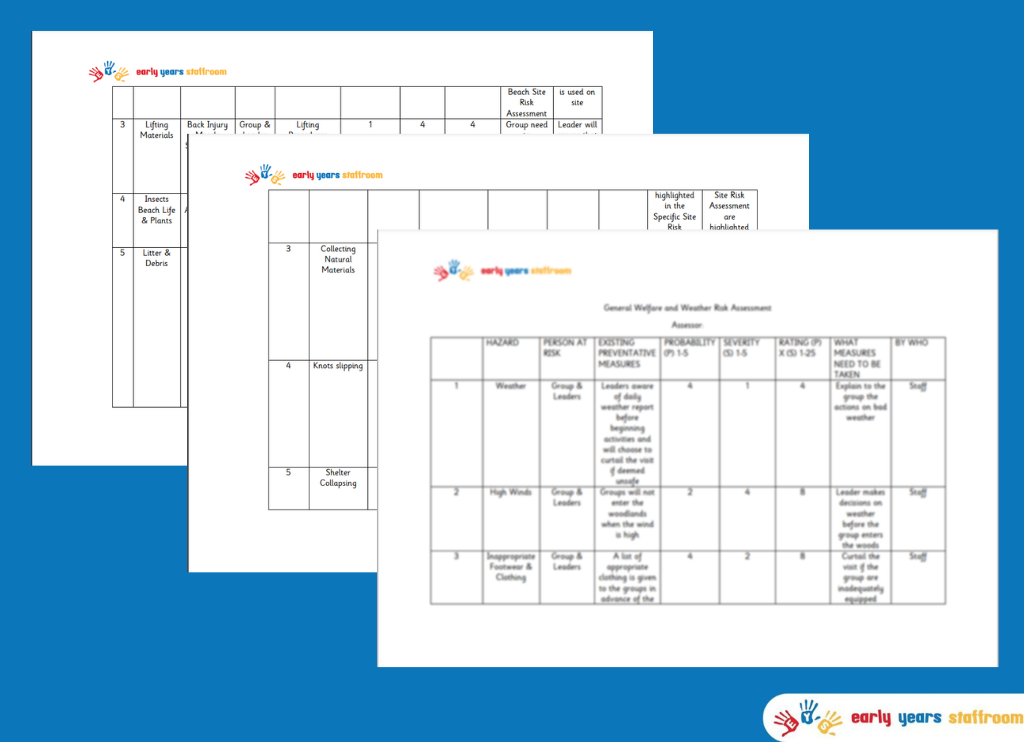 Risk Assessment for Forest School