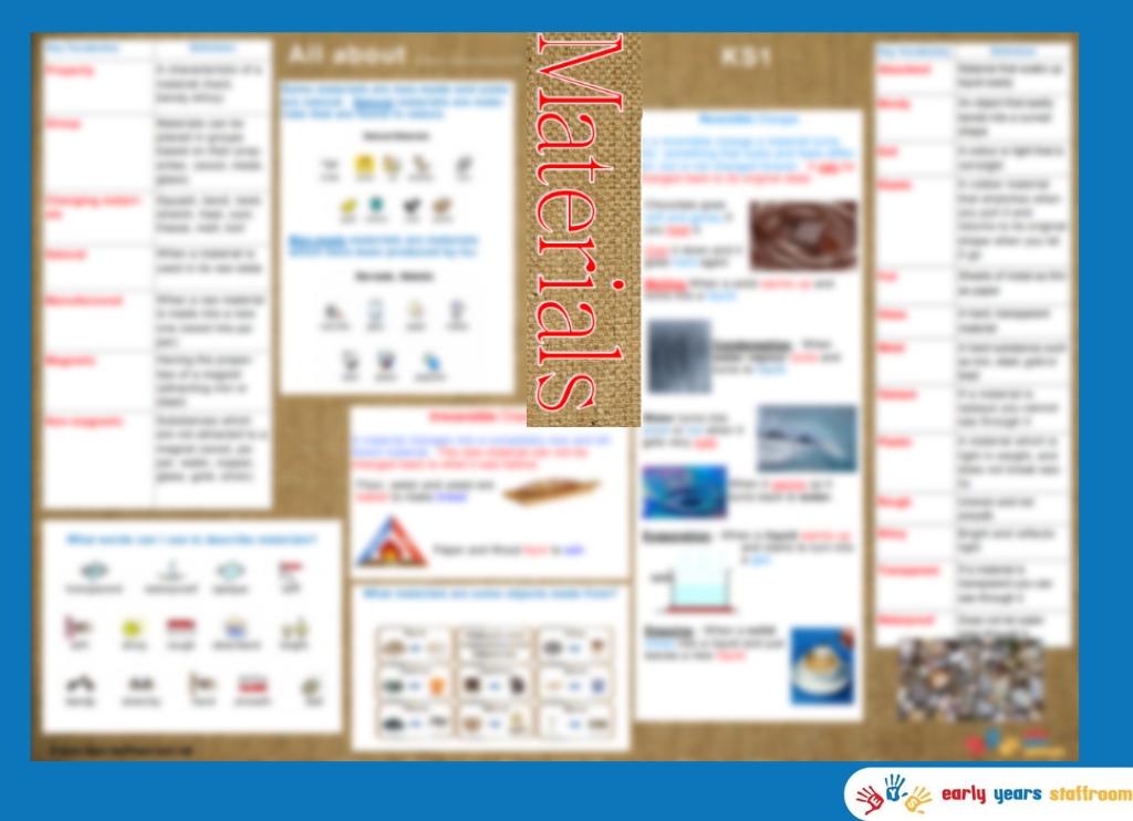 Knowledge Planner Materials KS1