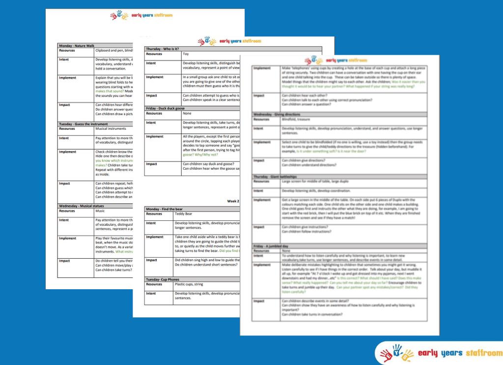 Communication and Language Program for Early Years Nursery and Reception Planning Downloadable