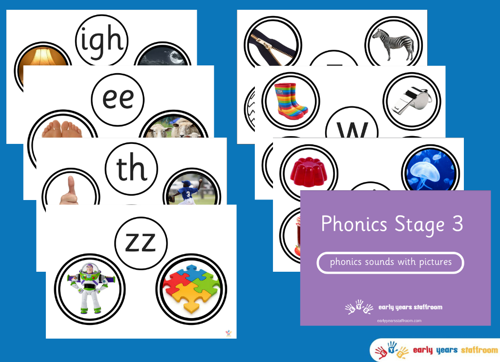 Phonics Phase 3 Initial Sounds (Part 1)