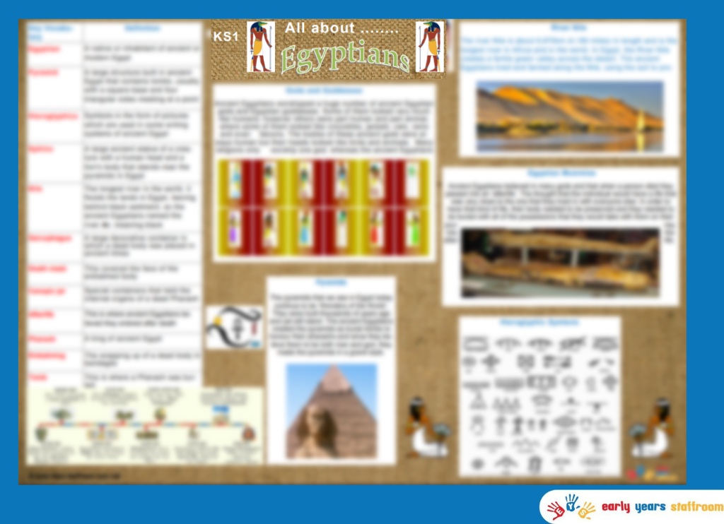 Knowledge Planner Egyptians KS1