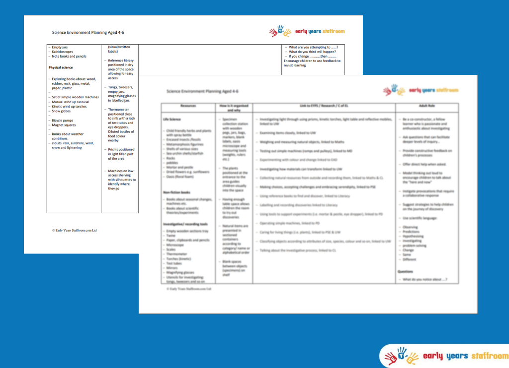 Science Continuous Provision Planning Learning Landscape for the Environment EYFS and Year 1 (Aged 4-6)