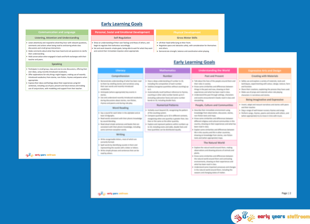 Early Learning Goals - New 2021 Version