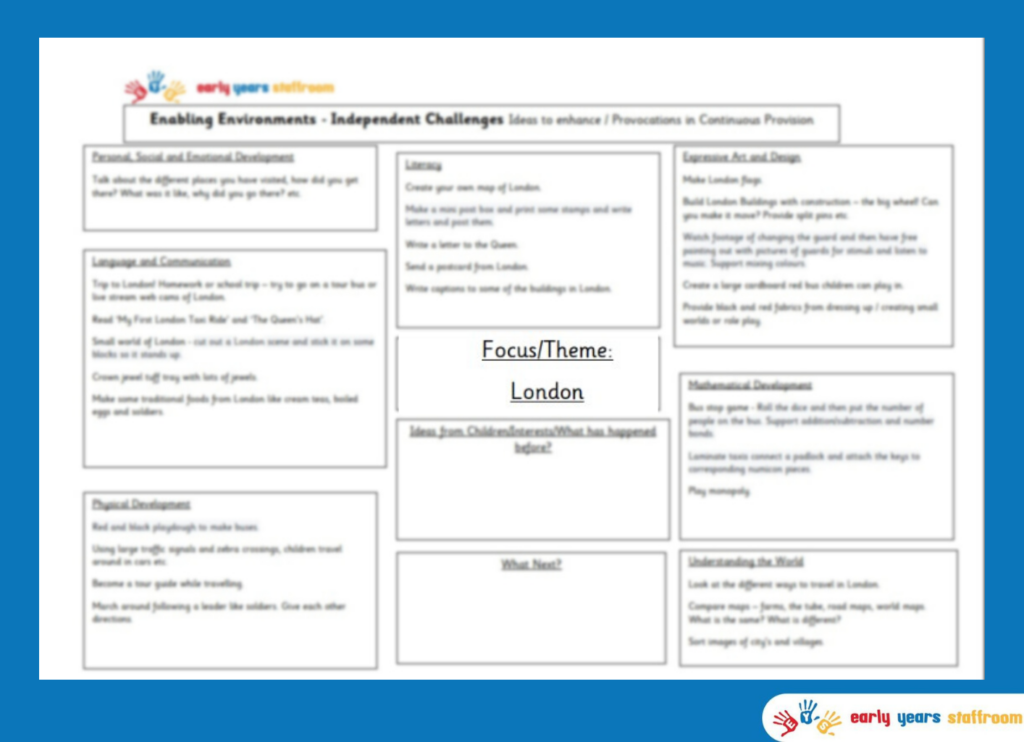 Early Years Enhanced Planning Brainstorm for London