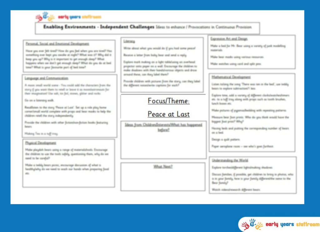 Early Years Enhanced Planning Brainstorm for Peace at Last