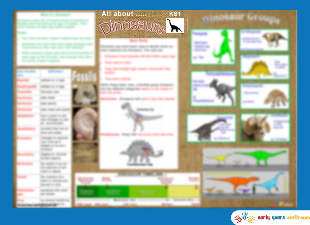 Knowledge Planner Dinosaurs KS1