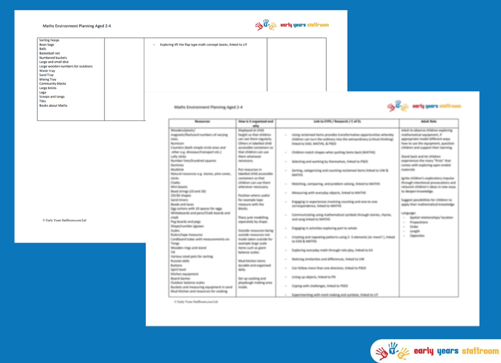 Maths Continuous Provision Planning Learning Landscape for the Environment EYFS and Year 1 (Aged 2-4)