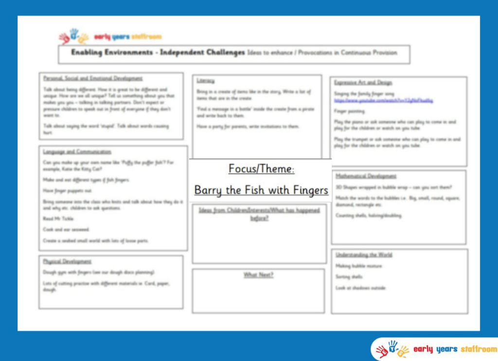 Early Years Enhanced Planning Brainstorm for Barry the Fish with Fingers