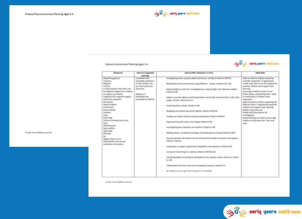 Science Continuous Provision Planning Learning Landscape for the Environment EYFS and Year 1 (Aged 2-4)