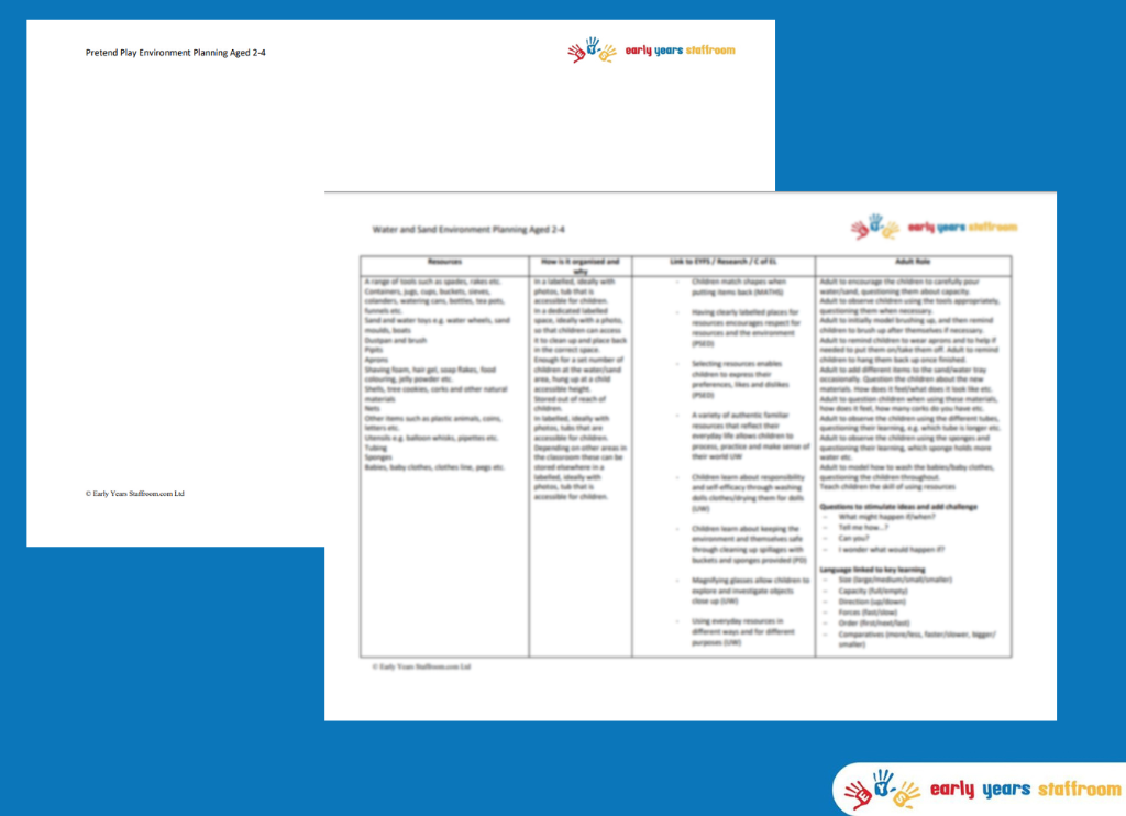 Water & Sand Continuous Provision Planning Learning Landscape for the Environment EYFS and Year 1 (Aged 2-4)