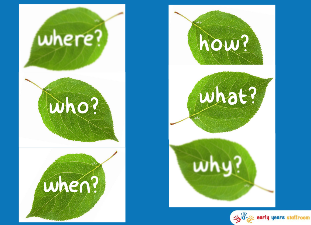 Natural Leaf Questions for Science Investigation Area (Billy Font)