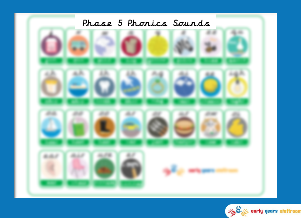 Phase 5 Phonics Sound Mat - Cursive