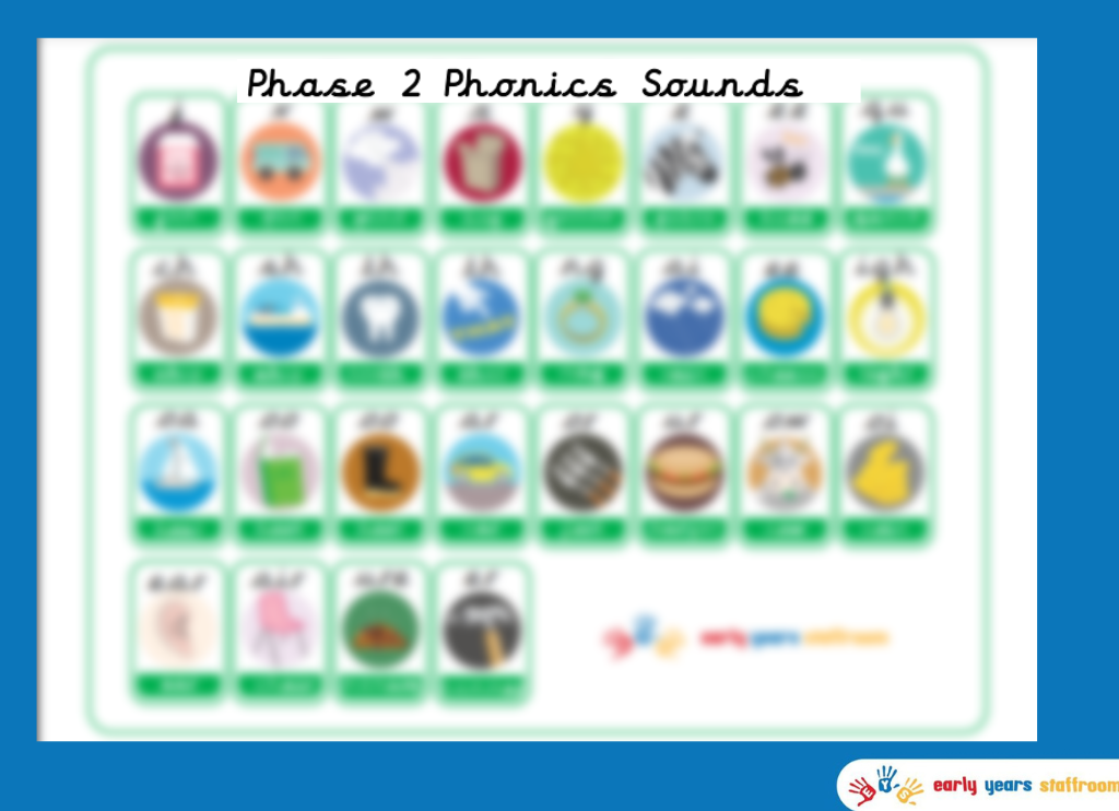 Phase 2 Phonics Sound Mat - Cursive