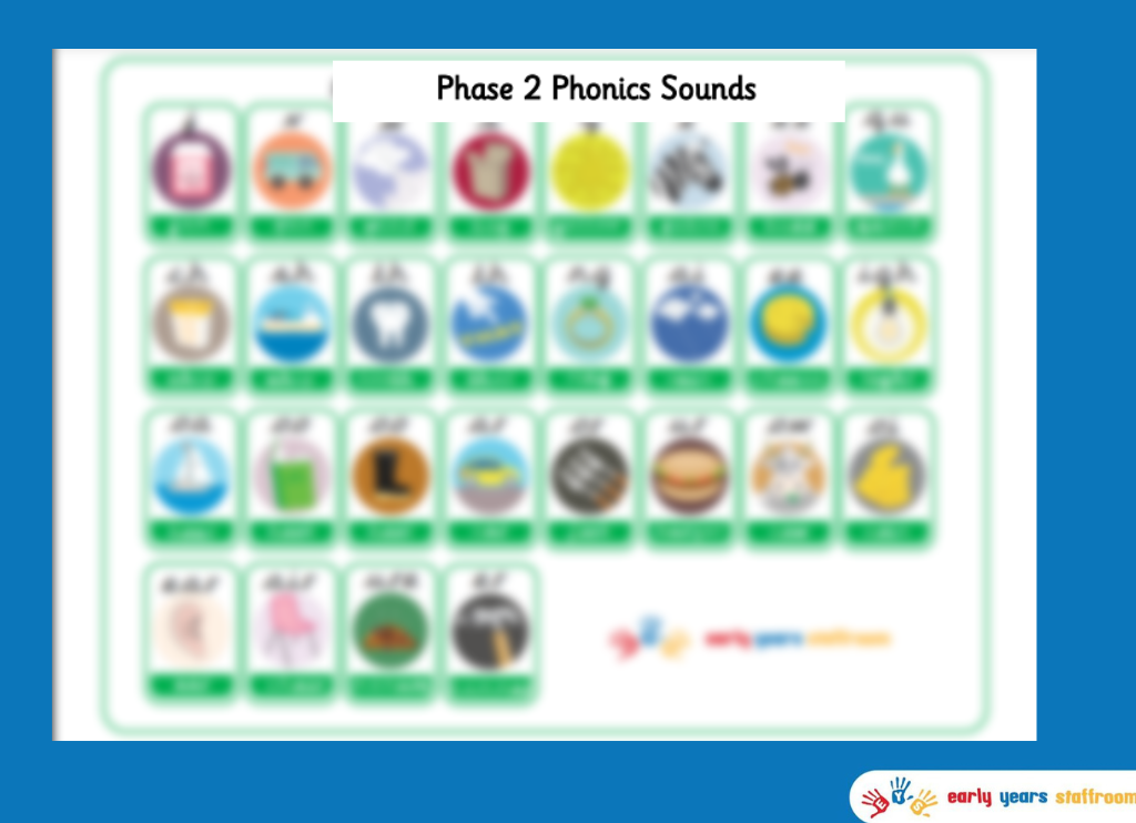Phase 2 Phonics Sound Mat