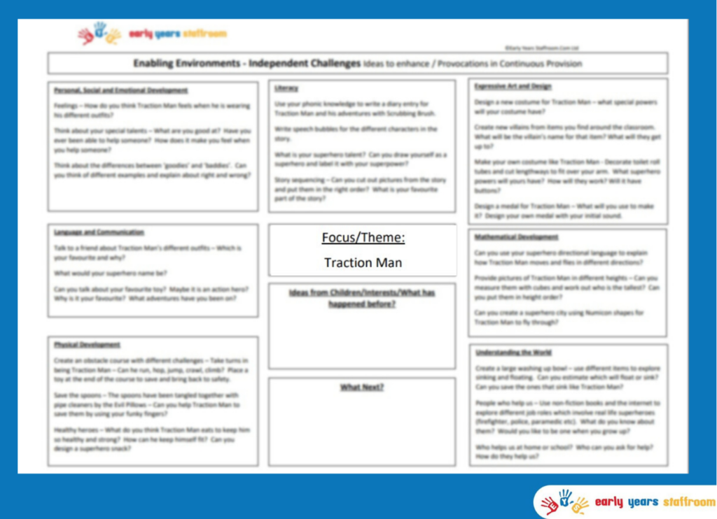 Early Years Enhanced Planning Brainstorm for Traction Man