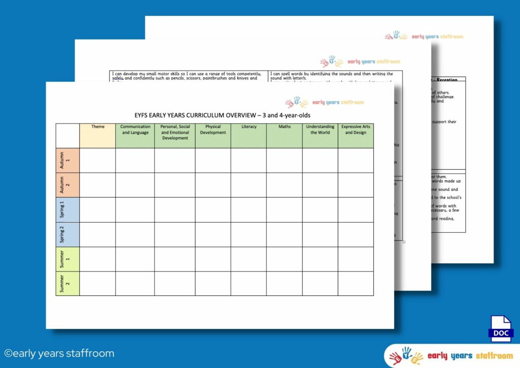 Early Years Resources | Early Years Staffroom - Planning and Resource Website