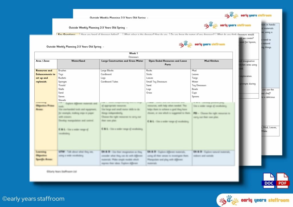 Early Years Resources And Planning To Download