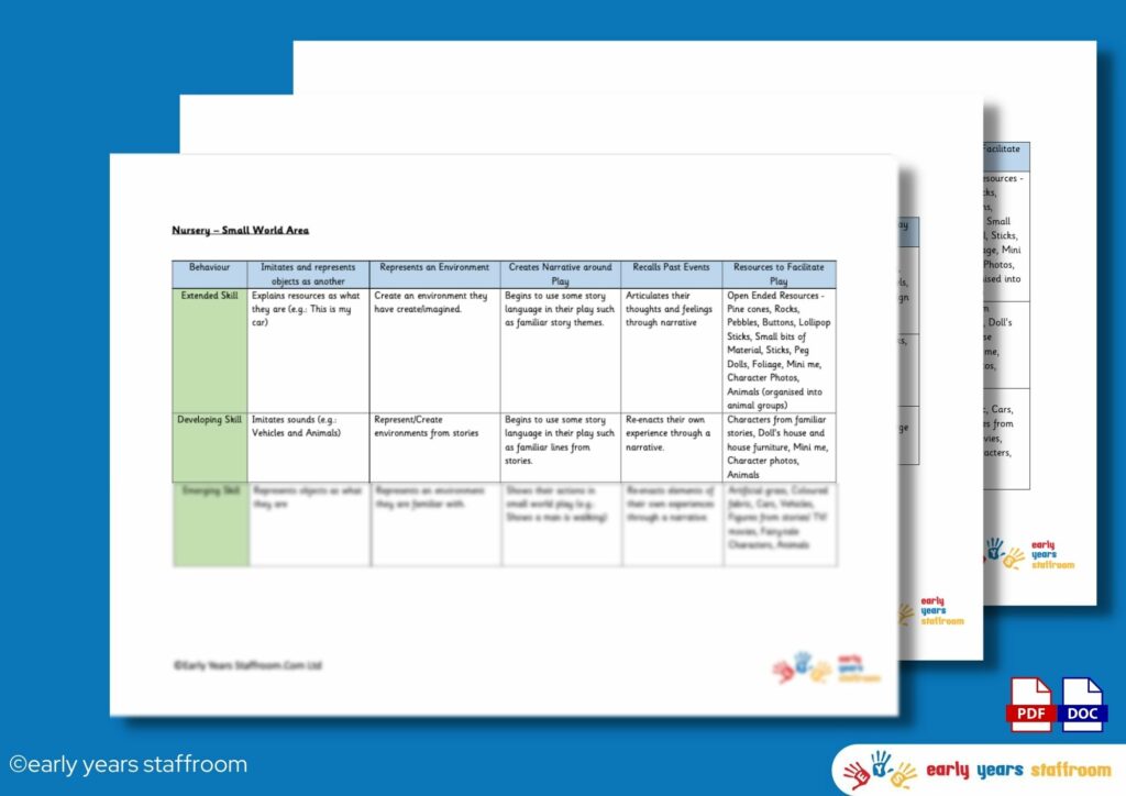 Early Years Resources | Planning and Resources For Early Years