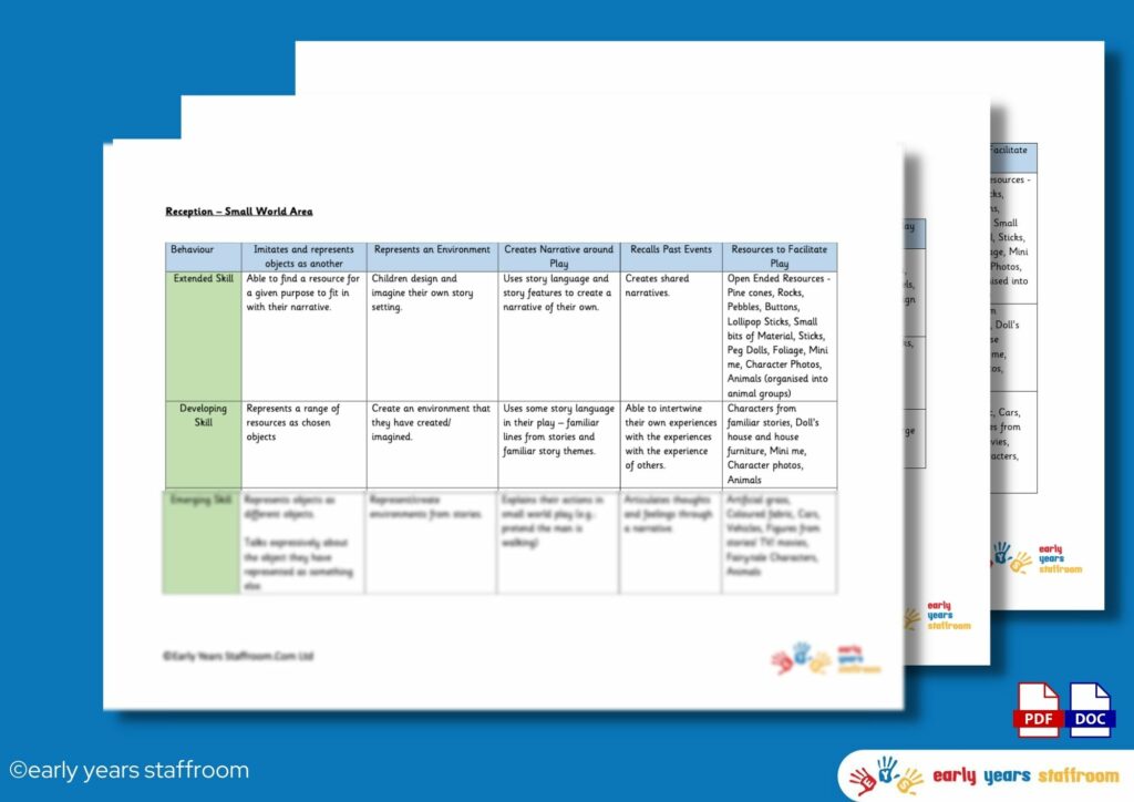 Early Years Resources | Early Years Planning and Resources