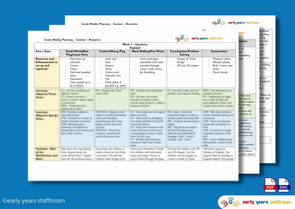 Early Years Resources And Planning