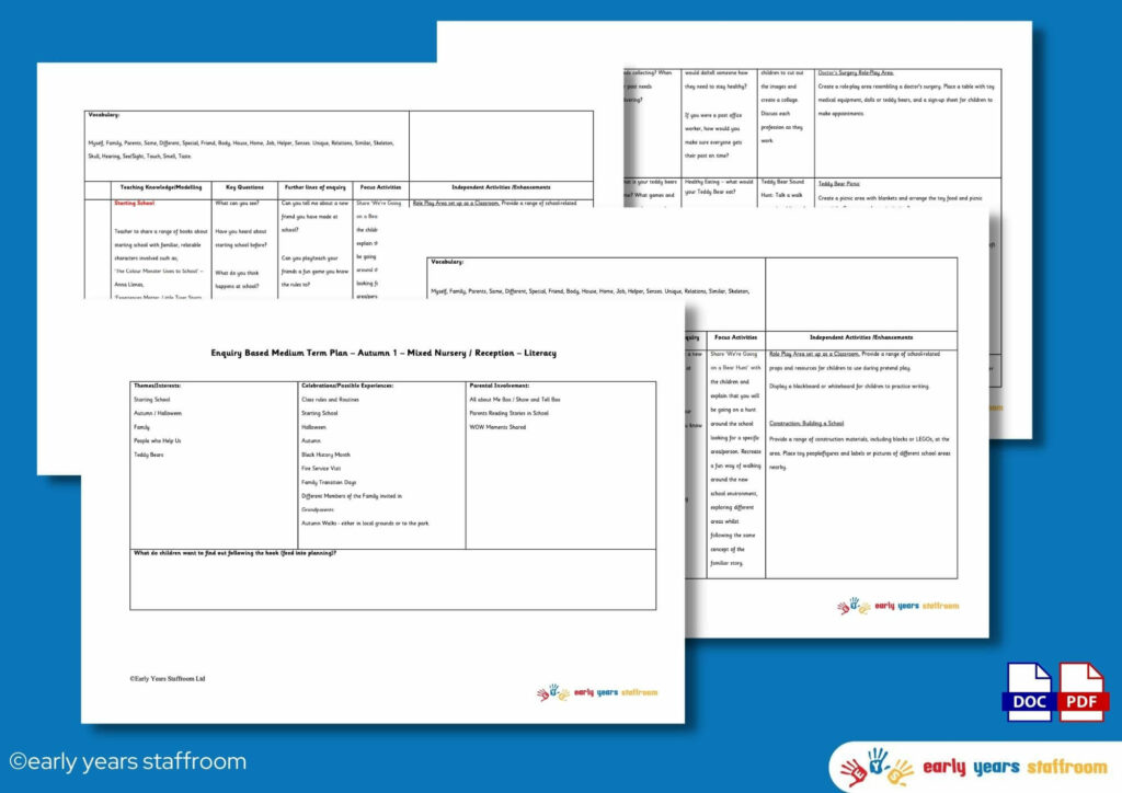 Early Years Resources And Planning