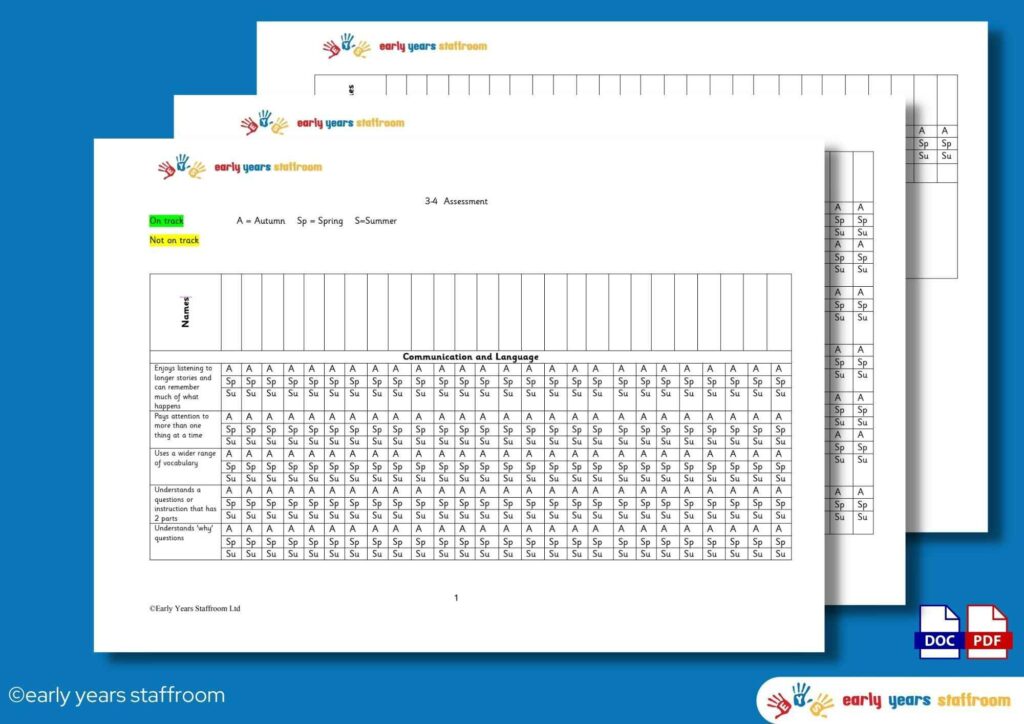 Early Years Resources And Planning