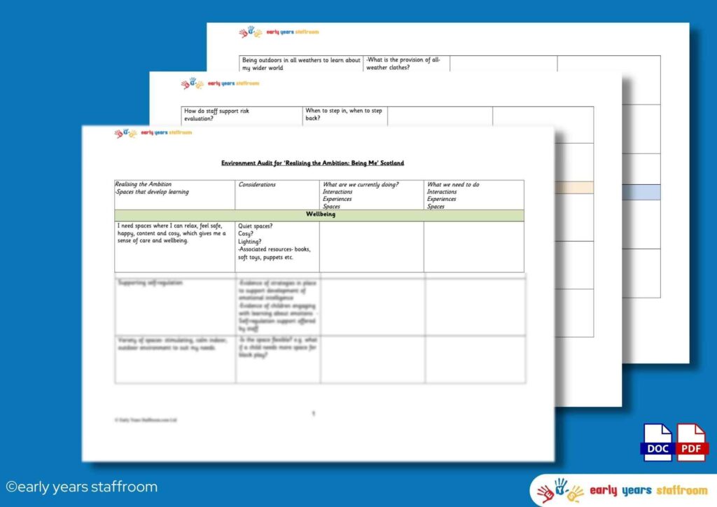 Early Years Resources And Planning