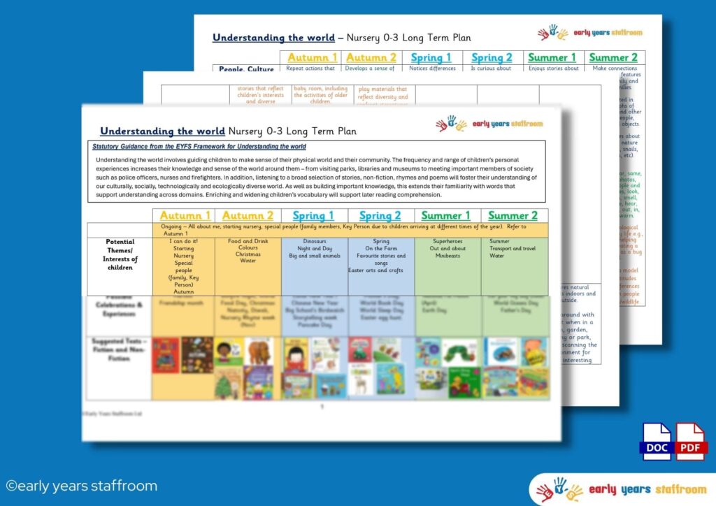 Early Years Planning And Resources To Download