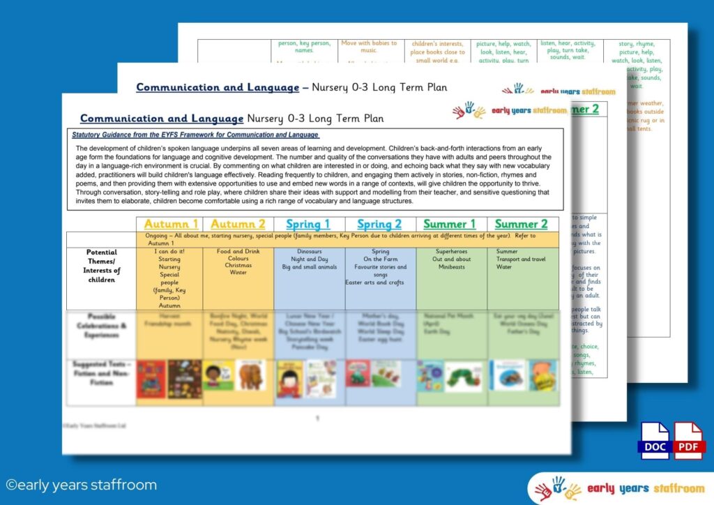 Early Years Planning And Resources To Download