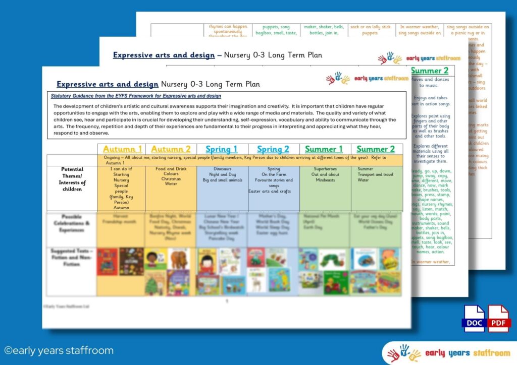 Early Years Resources and Planning To Download