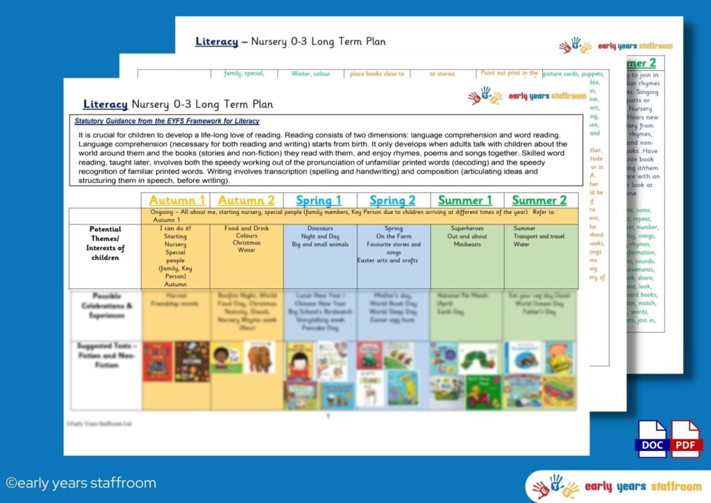 Early Years Resources And Planning To Download