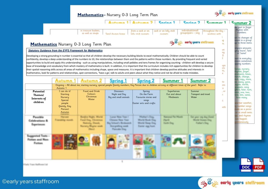 Early Years Planning And Resources To Download
