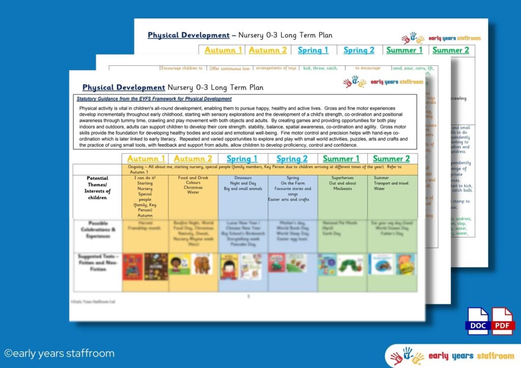 Early Years Resources And Planning to Download