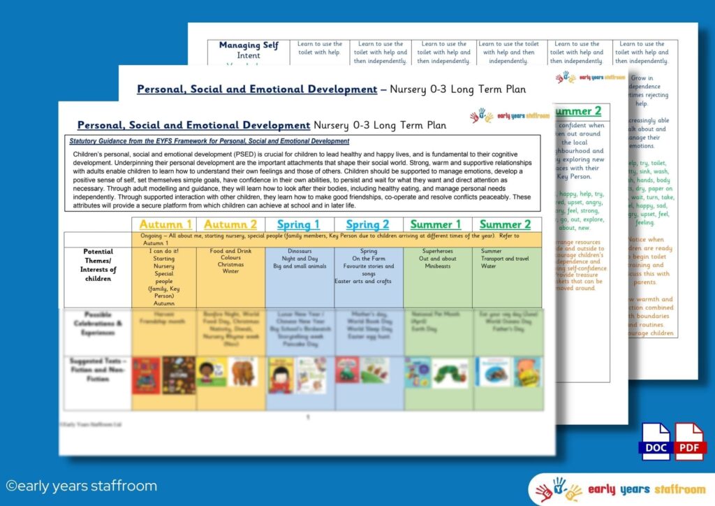 Early Years Planning And Resources For Nursery